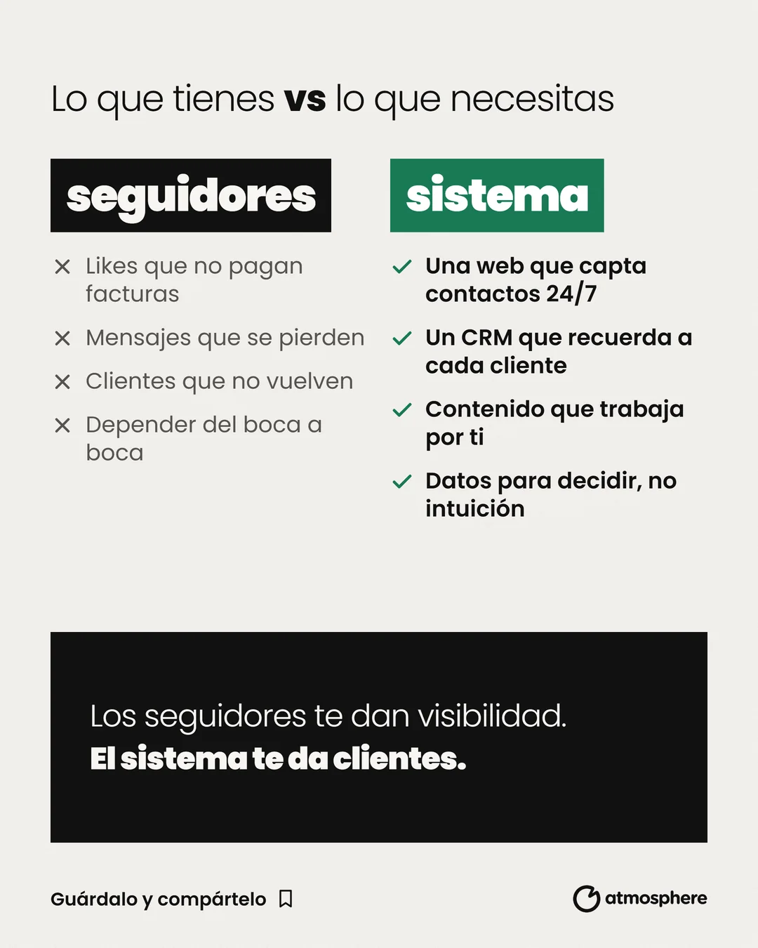 Comparativa entre lo que tienes, seguidores, y lo que necesitas, un sistema.
