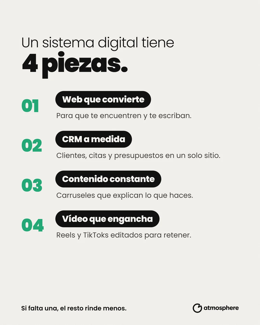 Un sistema digital tiene 4 piezas: web que convierte, CRM a medida, contenido constante y vídeo que engancha.